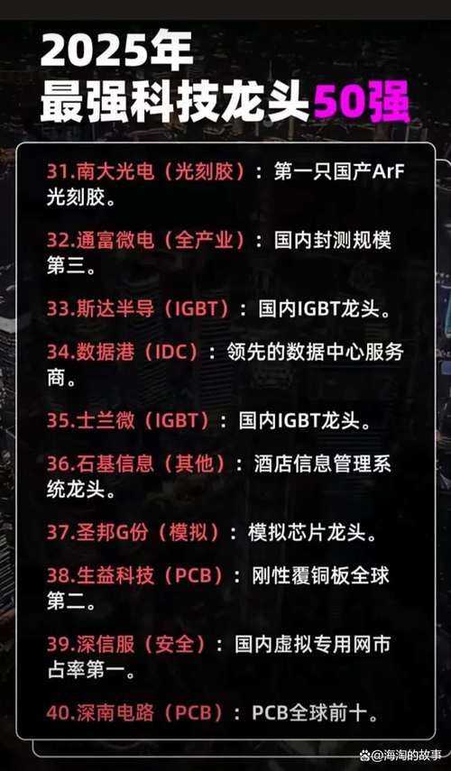 寻找A股维生素龙头？这家市值近500亿的公司是公认代表