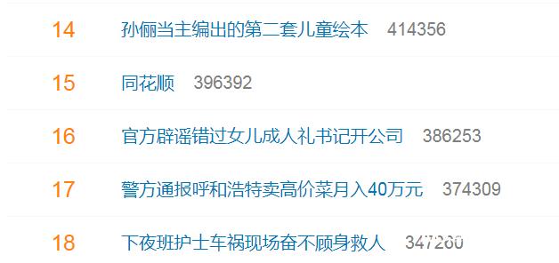 东方财富大智慧行情显示问题_同花顺炒股App故障_同花顺风险警示板开通