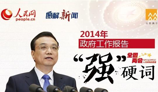 李克强总理在政府工作报告中指出今年是全面贯彻党的二十大精神开局之年