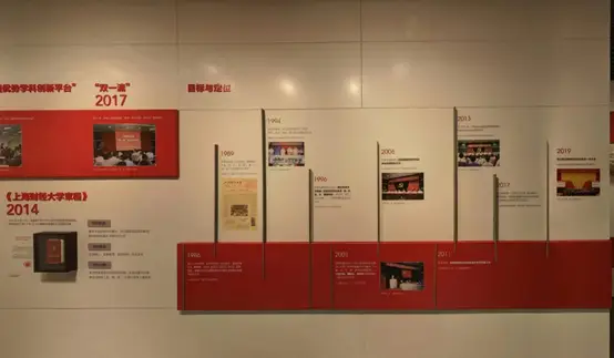 上海财经大学发展历程_上海财经大学校史_国立上海商学院
