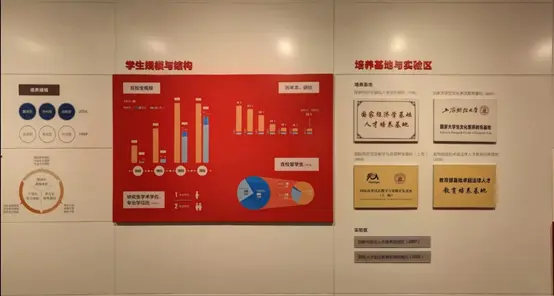 上海财经大学校史_国立上海商学院_上海财经大学发展历程