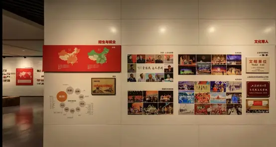国立上海商学院_上海财经大学发展历程_上海财经大学校史