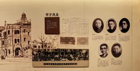 上海财经大学发展历程_上海财经大学校史_国立上海商学院