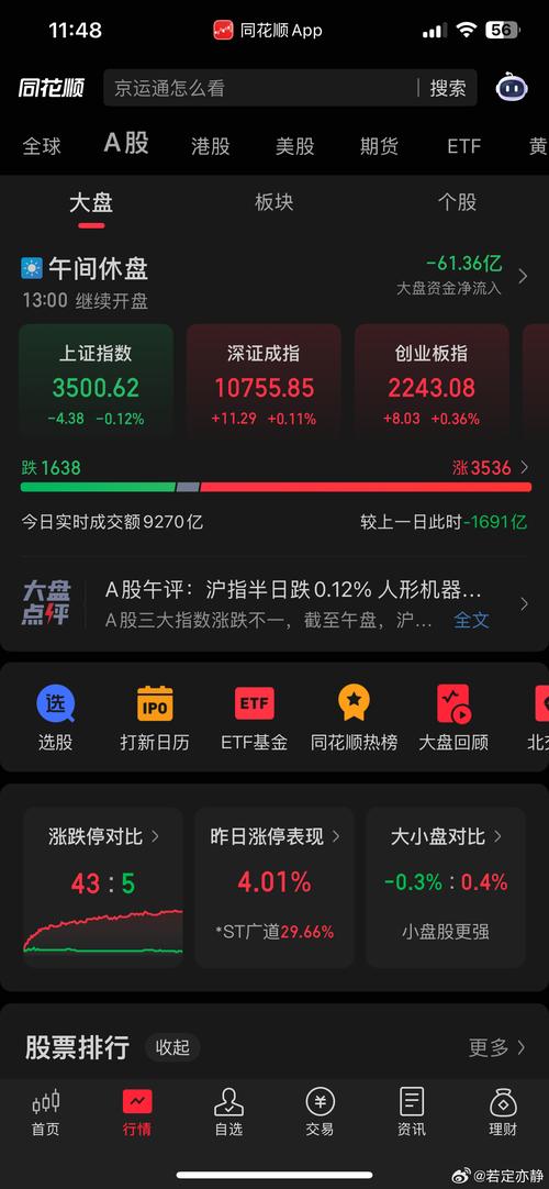 A股市场分析_指数突破策略_中报业绩预告时间