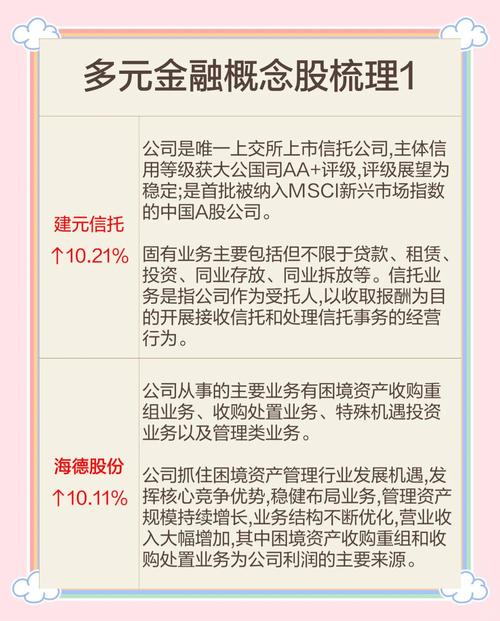 招商银行AH股融资融券_中国招商银行股票_招商银行金融牌照业务发展