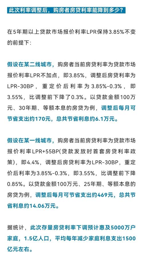 房贷利率批量调整_存量房贷利率下降_成都农业银行个贷中心