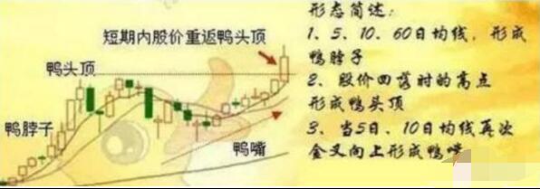 交易系统策略选择_经传主力资金指标公式_风险管理仓位控制