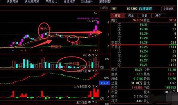 风险管理仓位控制_经传主力资金指标公式_交易系统策略选择