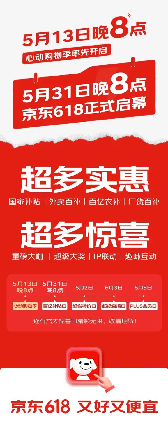 淘宝天猫京东拼多多抖音快手内容电商策略转变_618大促直播电商平台竞争格局变化_618是什么日子啊