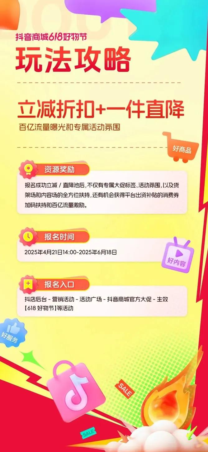 淘宝天猫京东拼多多抖音快手内容电商策略转变_618大促直播电商平台竞争格局变化_618是什么日子啊