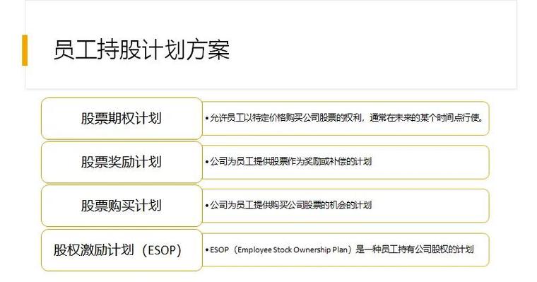 继民生、平安后，招商银行推出渐进式员工持股计划