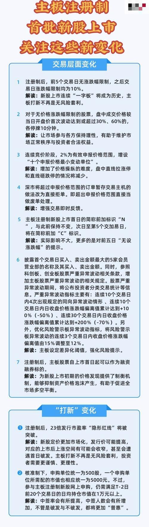 全面实行股票发行注册制启动，主板上市门槛有何调整？