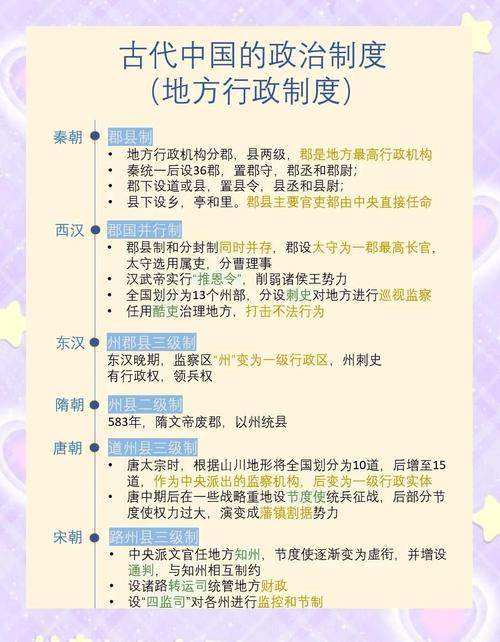 行政管理学在中国传播发展历程_行政管理学在中国早期传播情况_地方政府学