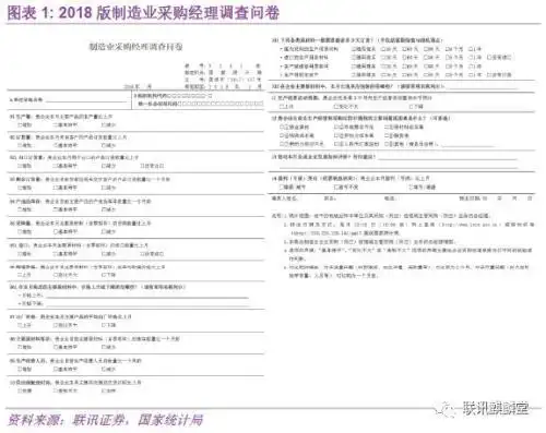 联讯证券李奇霖等：PMI在宏观经济指标中占据重要位置？