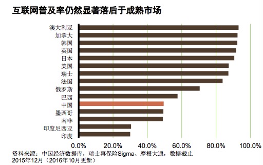 境内上市外资股净资产_外资A股配置思路_茅台估值分析