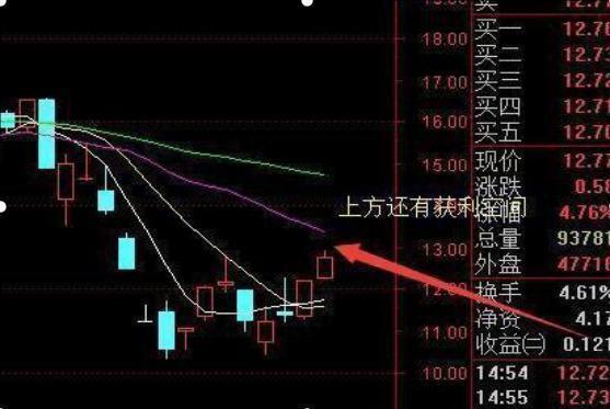 股票投机与赌博的区别_经传主力资金指标公式_如何通过研究股市赚钱