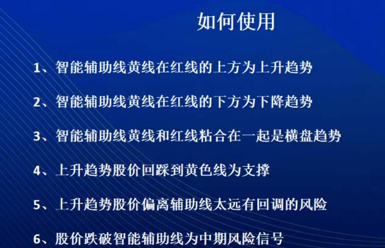 构建盈利体系步骤_经传主力资金指标公式_建立自己的交易盈利体系