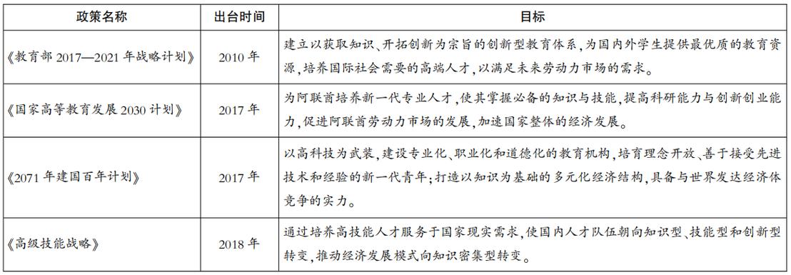 高等教育在地国际化_地方高校如何实现办学国际化_高校国际化人才培养