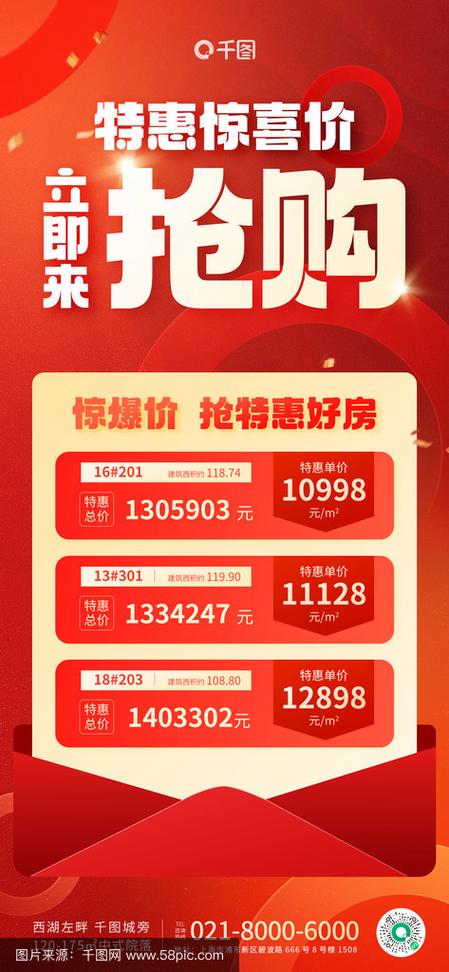 2016年初房贷市场火药味浓，多家银行推楼盘团购优惠活动