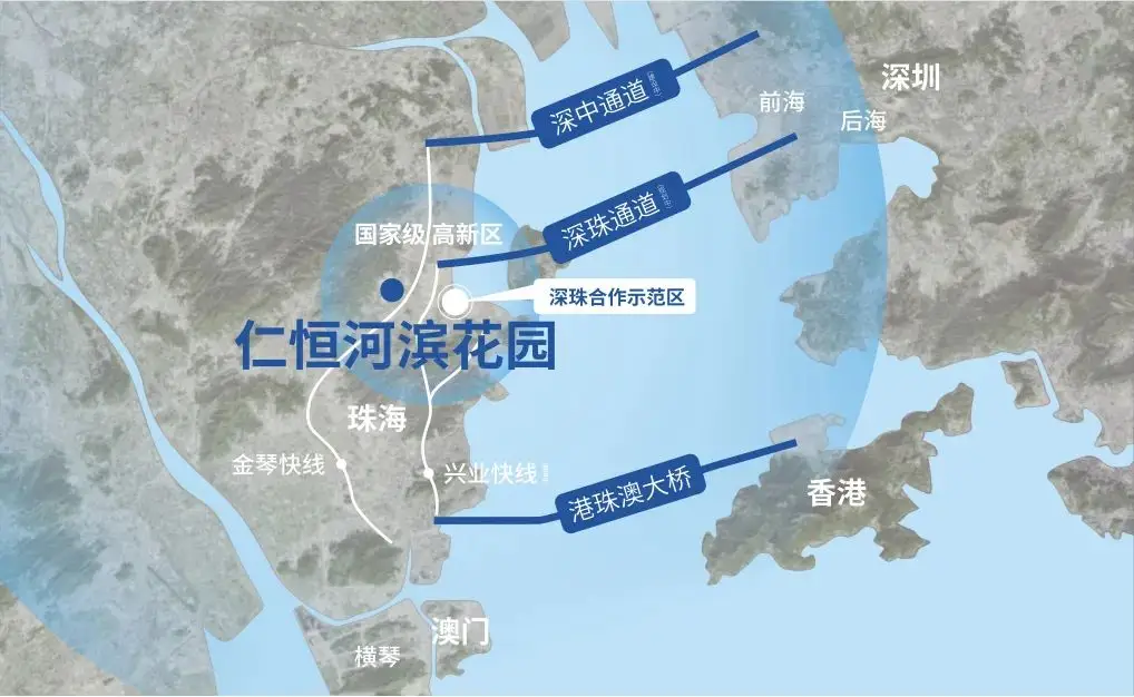 仁恒河滨花园户型图_仁恒开发商_仁恒河滨花园珠海楼盘