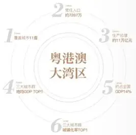 仁恒河滨花园珠海楼盘_仁恒河滨花园户型图_仁恒开发商