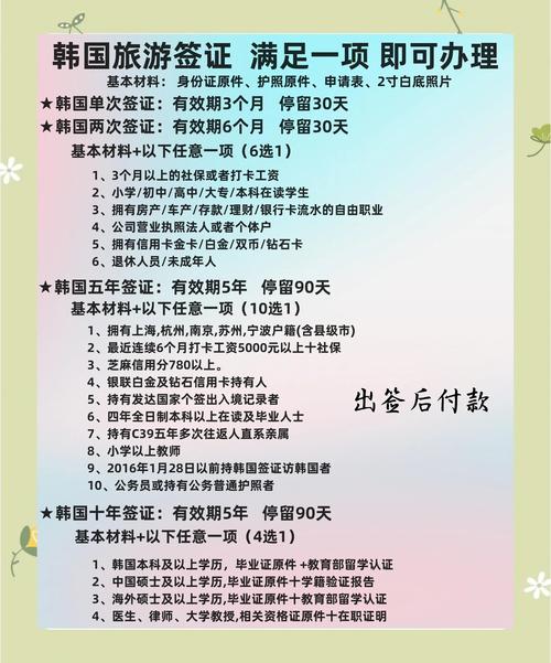 去韩国旅游怎么办签证？持旅游签证打工后果严重