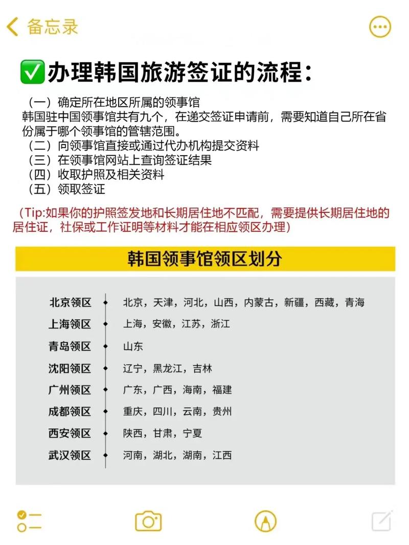 韩国旅游签证打工风险_去韩国打工怎么样_韩国旅游签证合法打工途径