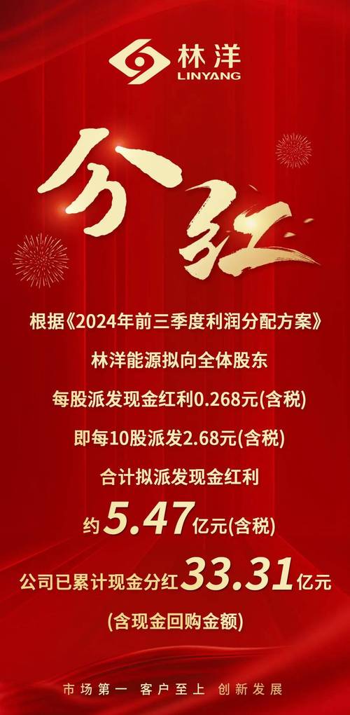 上市公司现金分红乱象丛生，大股东成最大受益者？