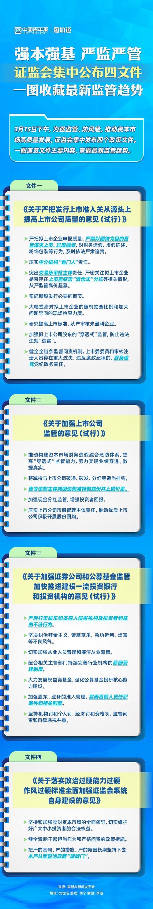 4月20日证监会新规严堵大小非抛售，减持态势有何变化？