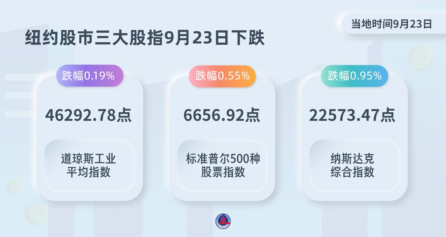 新能源板块走势分析_b股是境外上市外资股吗_A股市场板块轮动
