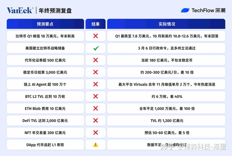 2025年10款必备投资软件解析，未提及大智慧level2免费版相关内容，无法生成标题