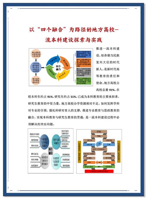 地方高校国际化师资队伍建设_地方高校如何实现办学国际化_地方高校国际化与政府合作模式