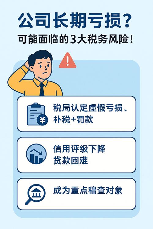 国税总局严查大小非减持逃税问题，8月减持力度显著下降
