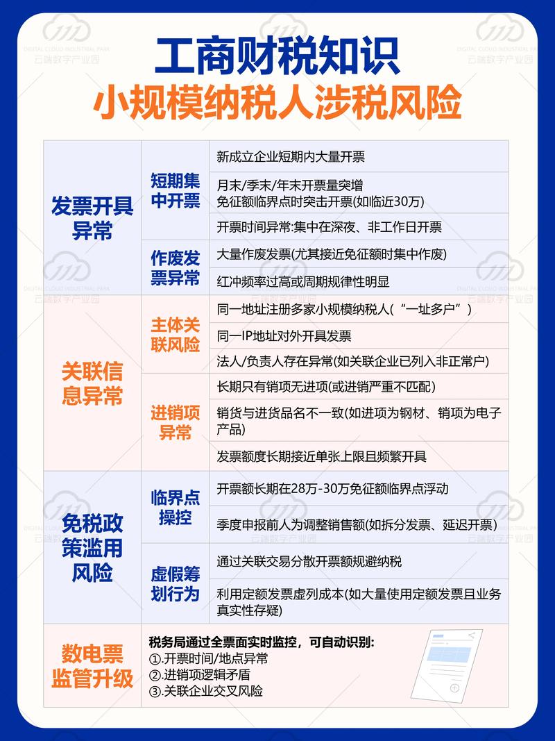 国税总局大小非减持稽查_大小非减持逃税稽查_大小非 税