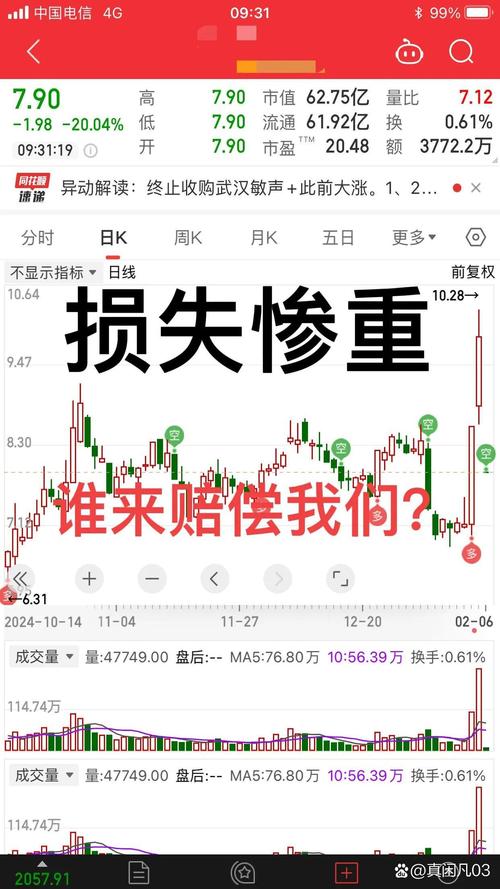 周一两市振荡下跌，周二暴跌，降息未达预期股市何去何从？