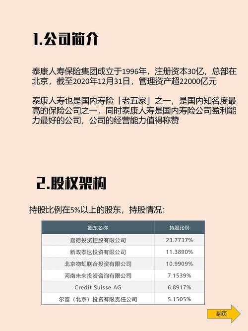 泰康人寿保险股份有限公司_泰康资产待遇 知乎_泰康人寿公司治理结构