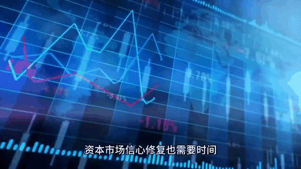 创业板上市有什么好处_创业板第三套标准未盈利企业_未盈利科技企业上市政策