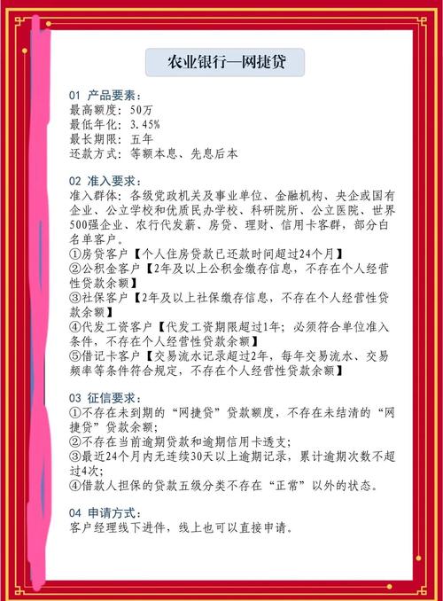 银行针对不同年龄段职业贷款产品_银行个贷产品经理_个人消费贷款年龄职业差异