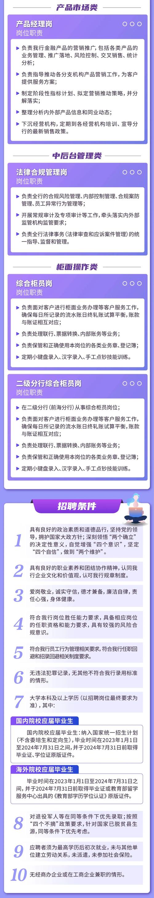互联网贷款产品经理_银行个贷产品经理_零售信贷部产品经理
