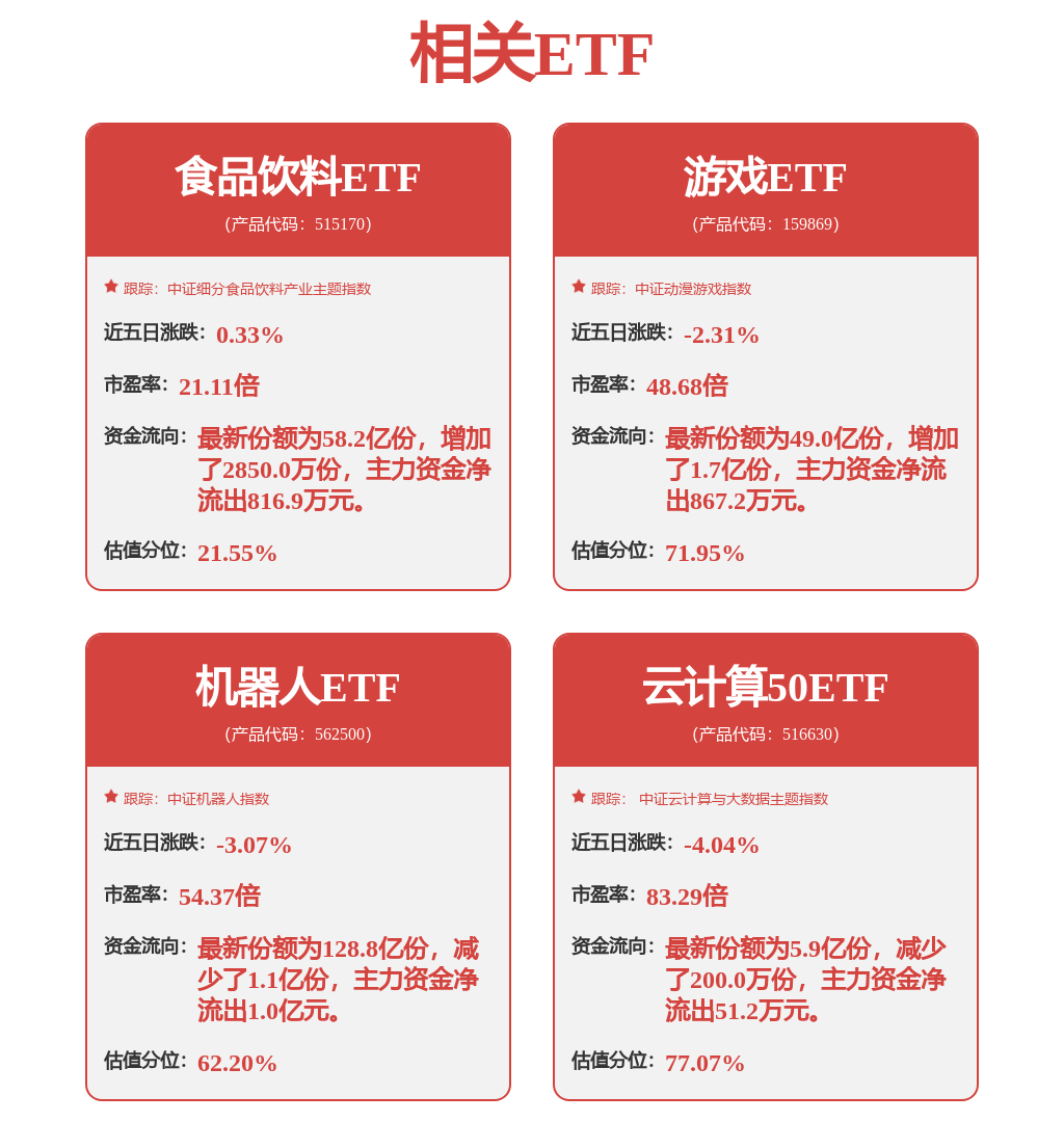 用友网络科技股份有限公司第九届董事会第十八次会议决议公告