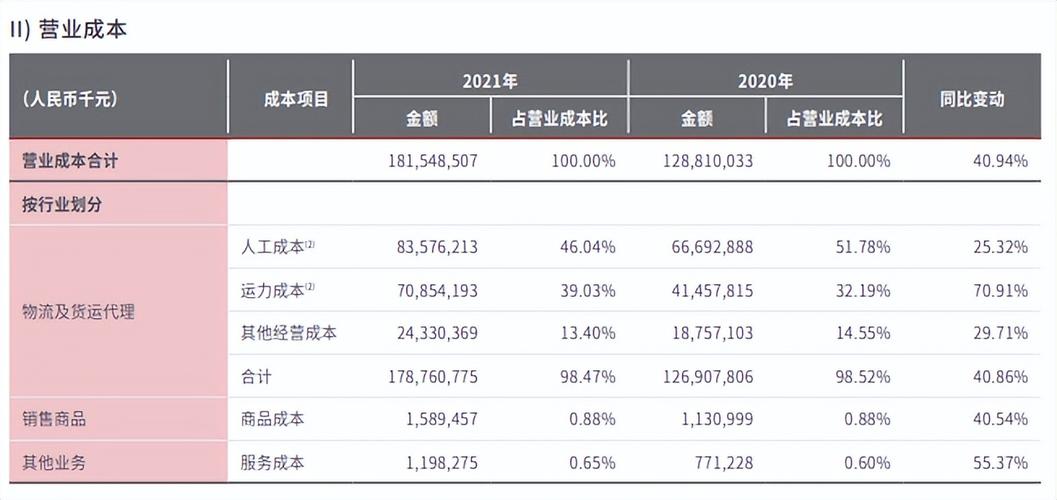 股票柳化股份_柳化股份财务报表追溯调整_柳化股份前期会计差错更正