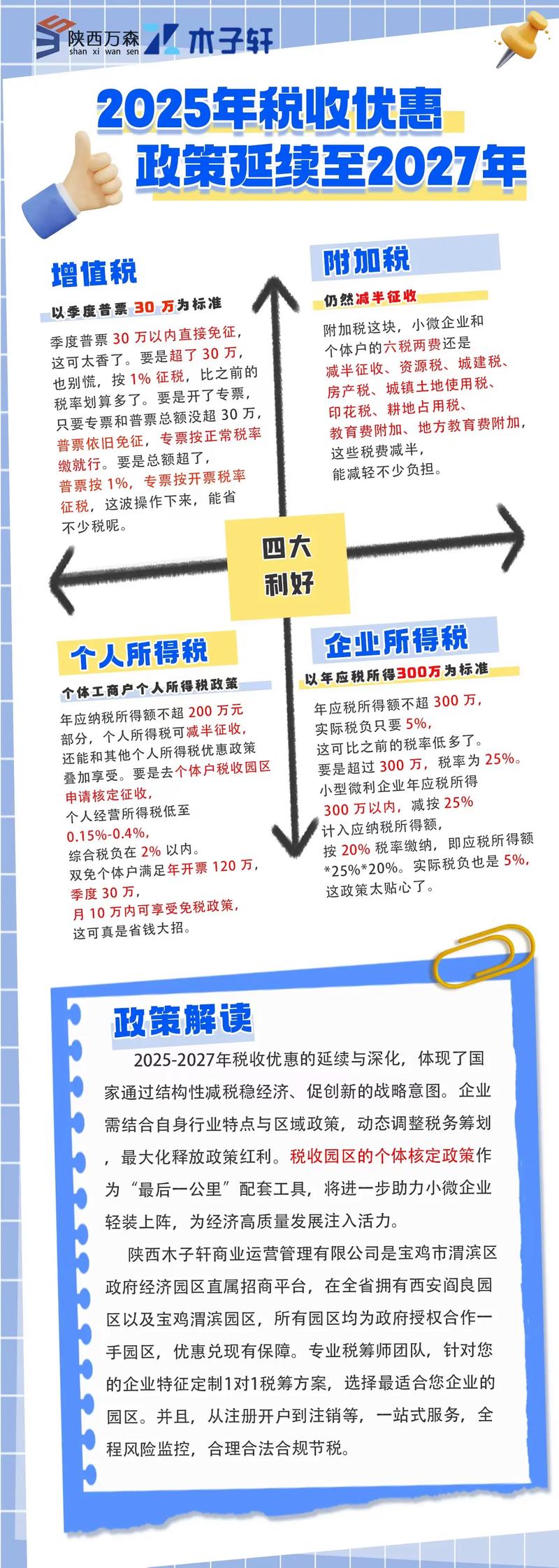 鼓励长期投资抑制短期投机_大小非 税_税收政策对股市的影响