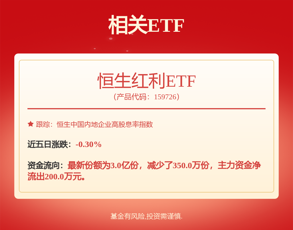 9月12日金融监管总局官网披露三批罚单，多家机构受罚原因多样