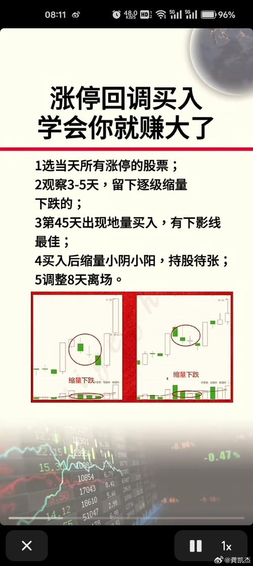 新能源汽车选股技巧_如何选择超级牛股_小白选股方法