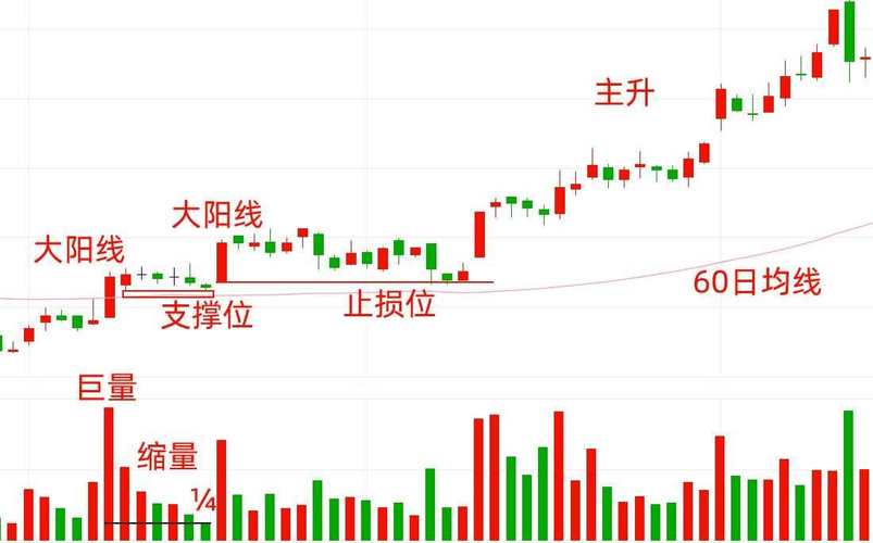 中孚实业股票千股千评_主力资金流向分析_筹码分布分析