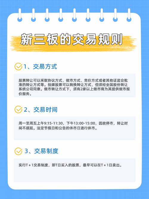 三板富官网_新三板规则体系比较_新三板市场基本特性
