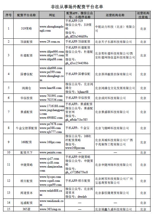 神牛炒股下载_A股疯牛阻力_官方四大招降温