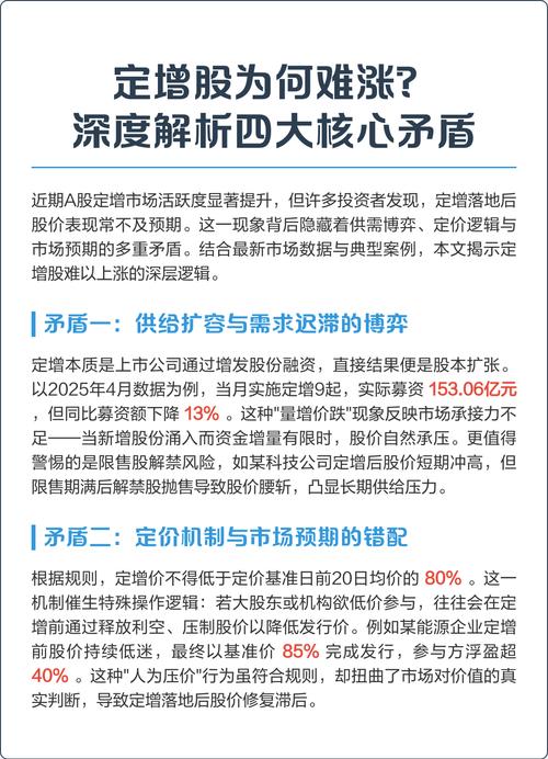 A股大股东定增独揽分析_大股东参与定增市场信号解读_重组定向增发价8.14元
