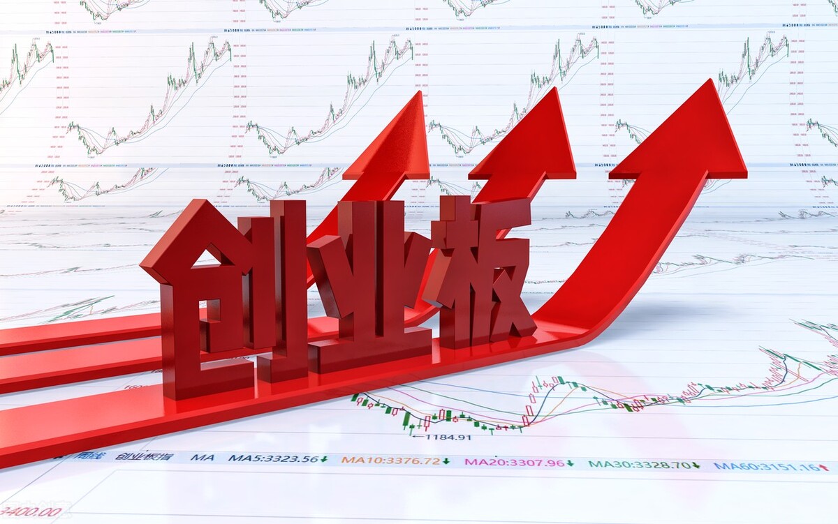 上证和深证是什么意思_A股上涨上证指数深证成指创业板指科创50指数_中国股市沪指深指创业板指科创50指数