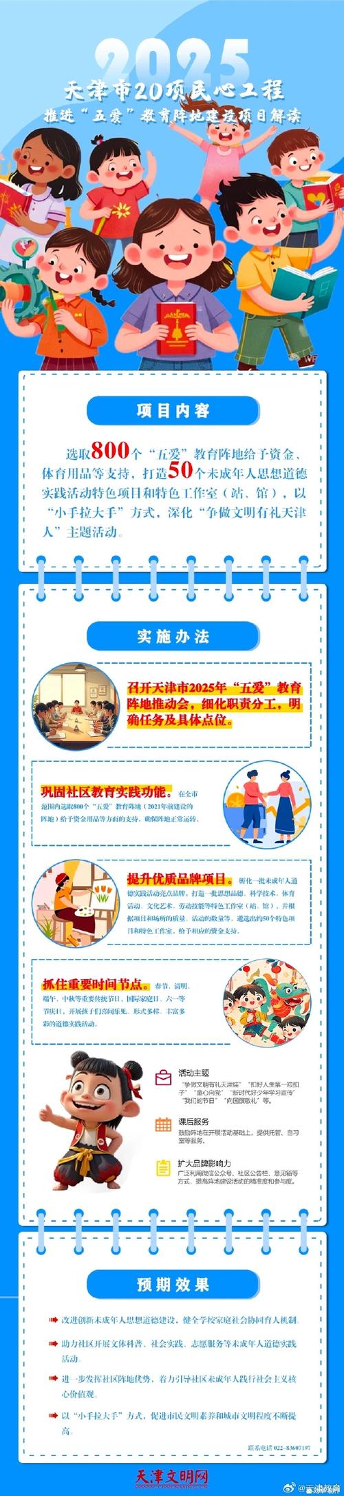 天津教育改革_天津中专数量_天津职业教育发展